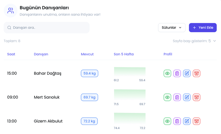 Günlük Danışan Takibi