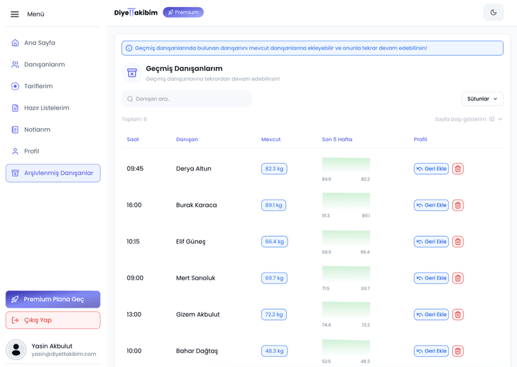Geçmiş Danışan Yönetimi